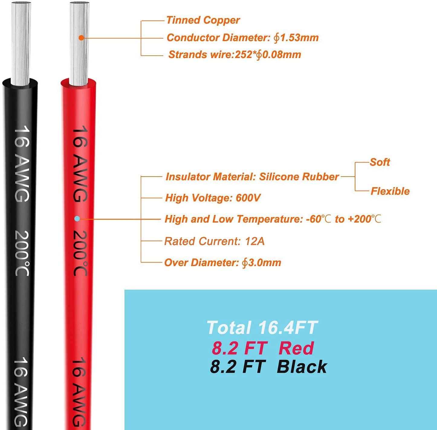 Cavo Silicone 16 AWG 5m Flessibile | Filo Elettrico in Rame Stagnato | Alta Resistenza al Calore | Rosso