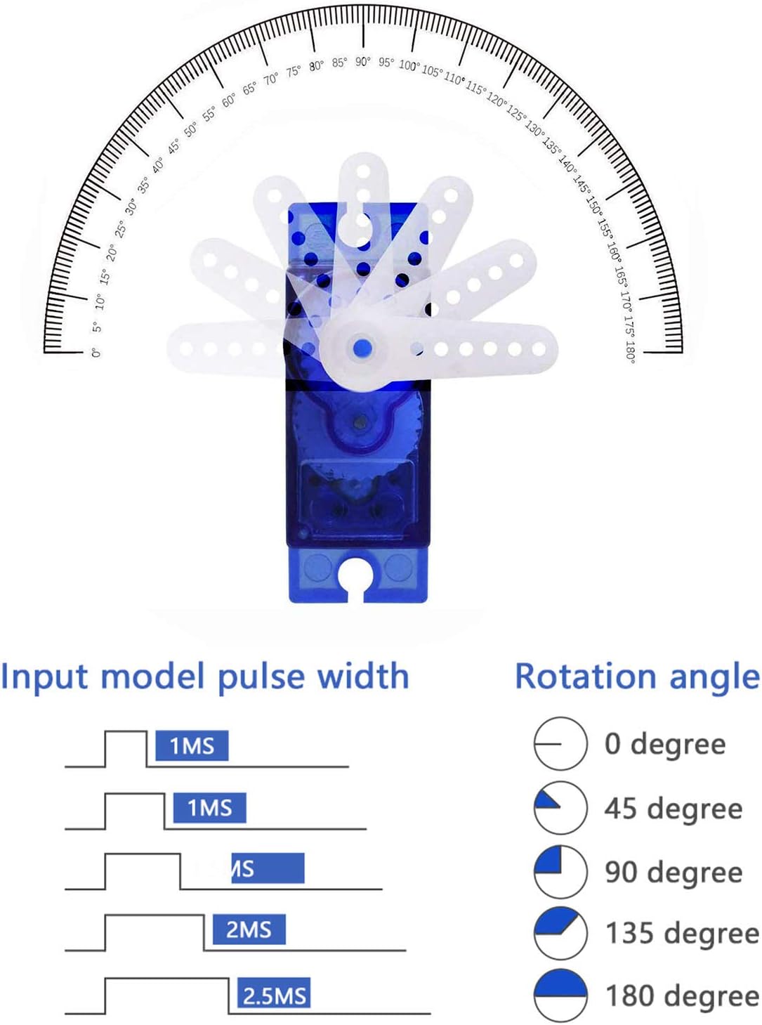 Micro 9G Servomotor for RC Helicopter, Airplane, Boat and Robot | Precise Control | Compatible with Arduino, Raspberry Pi | Pack 2 Pieces, Blue, Plastic