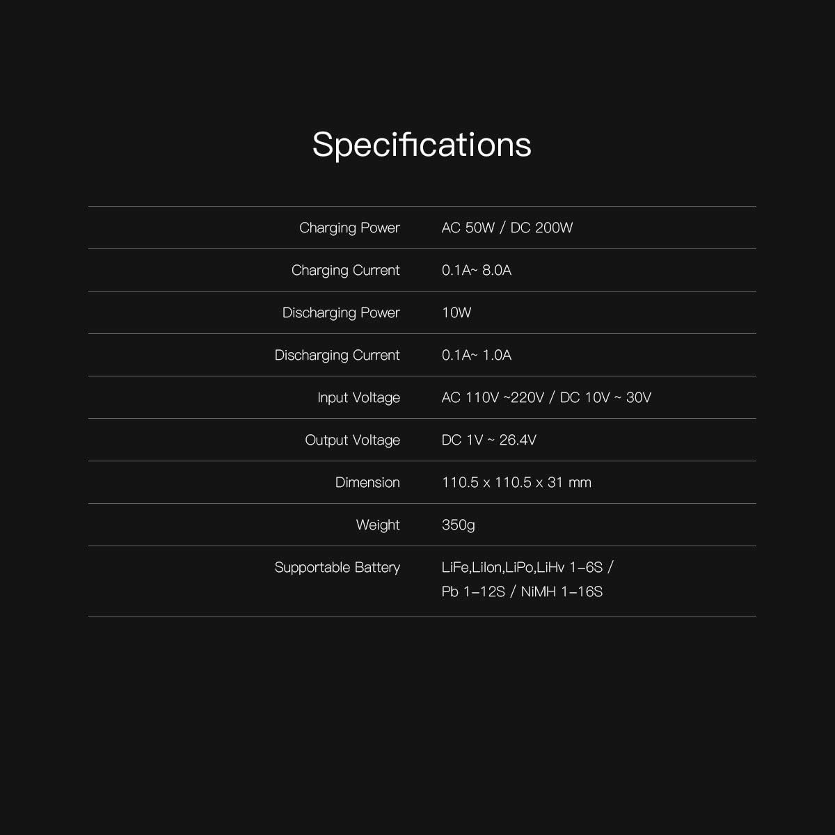 Caricatore 608AC Bilanciatore Intelligente - Adattatore AC/DC per Batterie LiPo, LiFe, NiMH