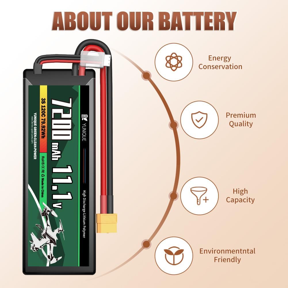 3-Cell 11.1V 7200mAh 120C Lipo Battery with XT90 Connector, Silicone Cable and Hard Shell - Dimensions 138X46X37 mm, Weight 488g - High Power for RC Models
