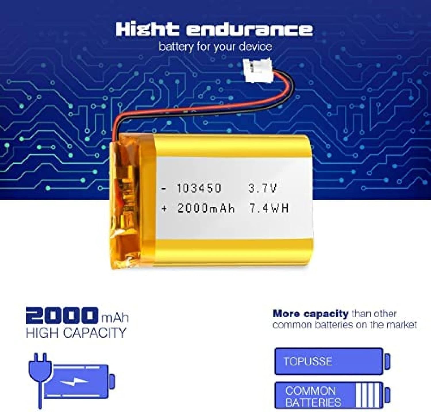 103450 Rechargeable Lipo Battery (3.7v, 1800mAh Lipo) for Bluetooth Headset, smart watch, POS,