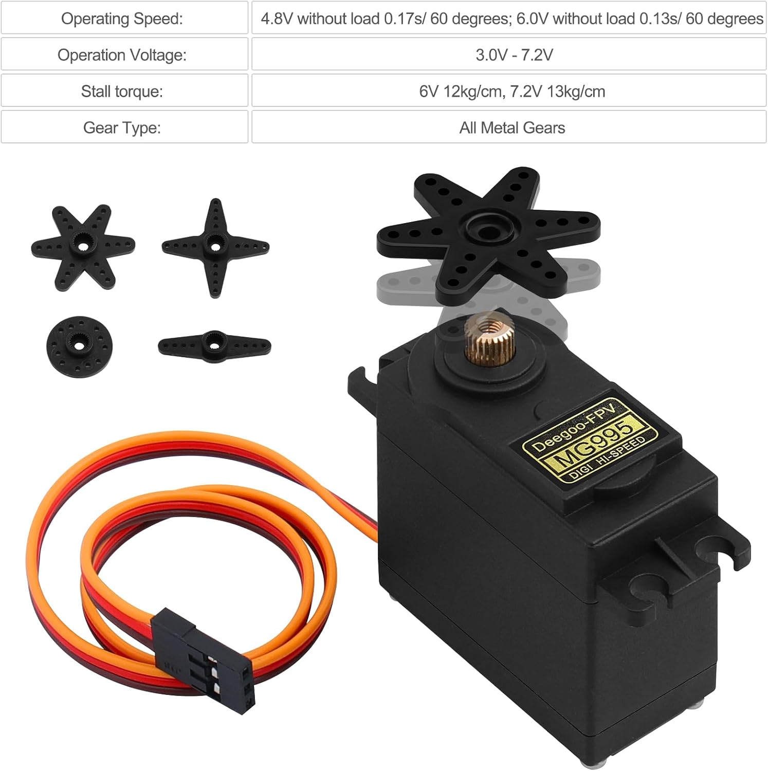 2 Pieces Servomotor with Metal Gears High Speed Waterproof Digital Torque Servomotor for RC Helicopter Airplane Mechanical Arm