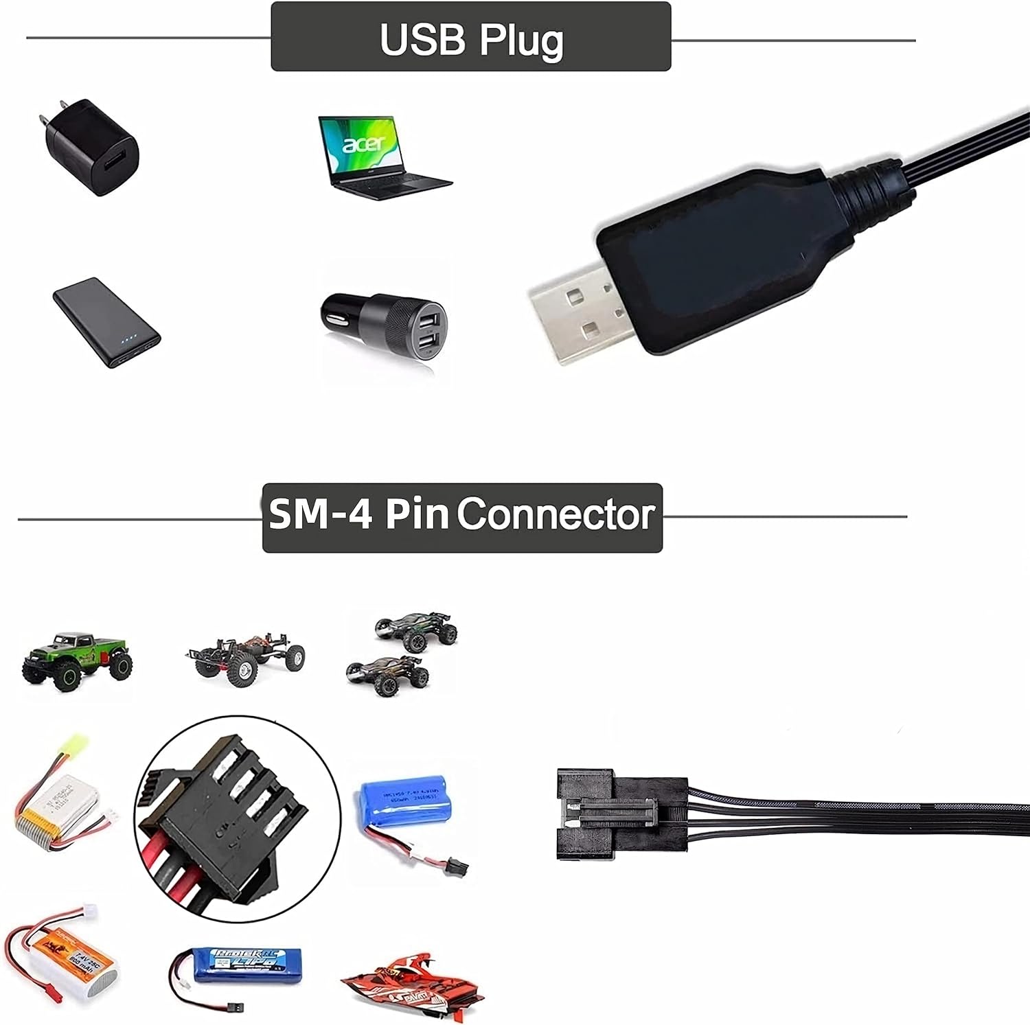 Caricabatterie USB Universale per Batterie LiPo 7.4V 2S | 4PIN SM-4P | Compatibile RC Auto, Droni, Barche