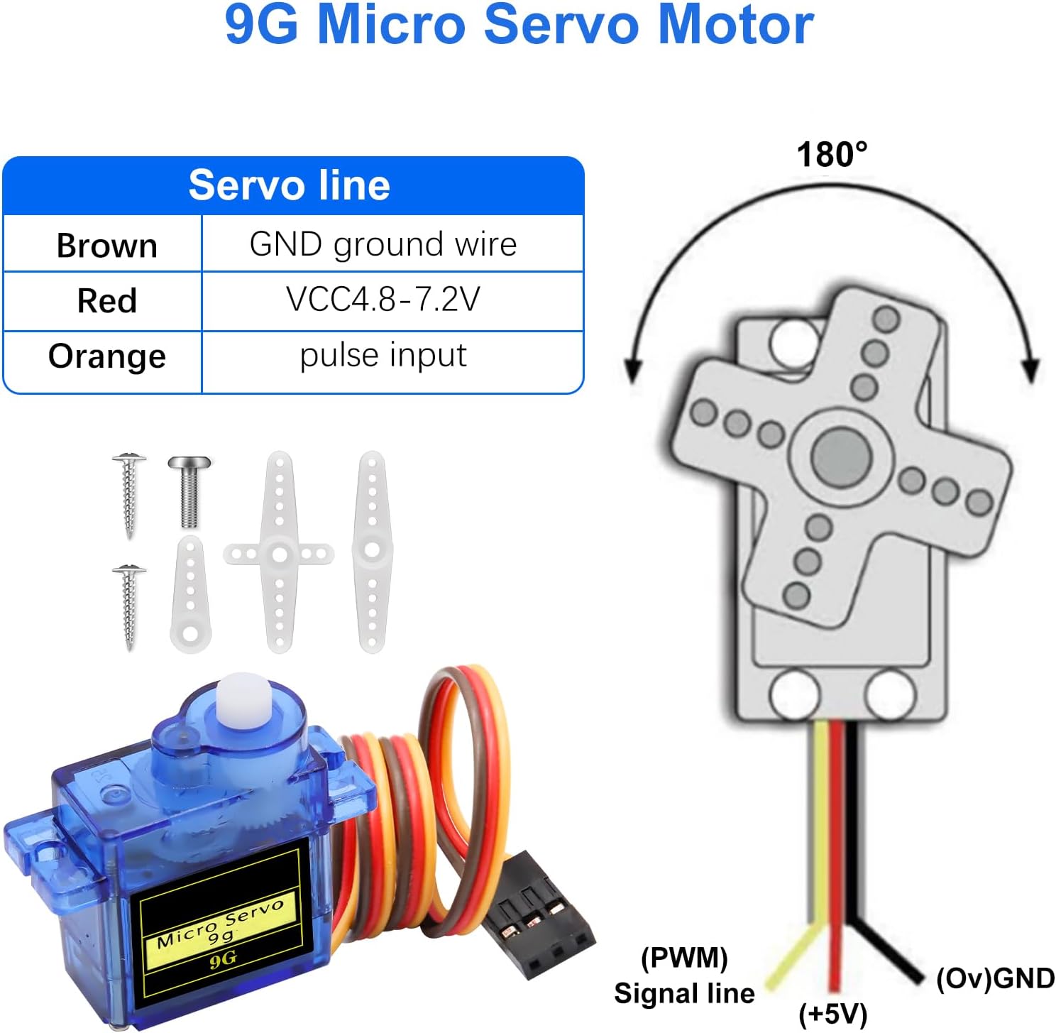 Servomotore Micro 9G per RC Elicottero, Aeroplano, Barca e Robot | Controllo Preciso | Compatibile con Arduino, Raspberry Pi | Pack 10 Pezzi, Blu, Plastica