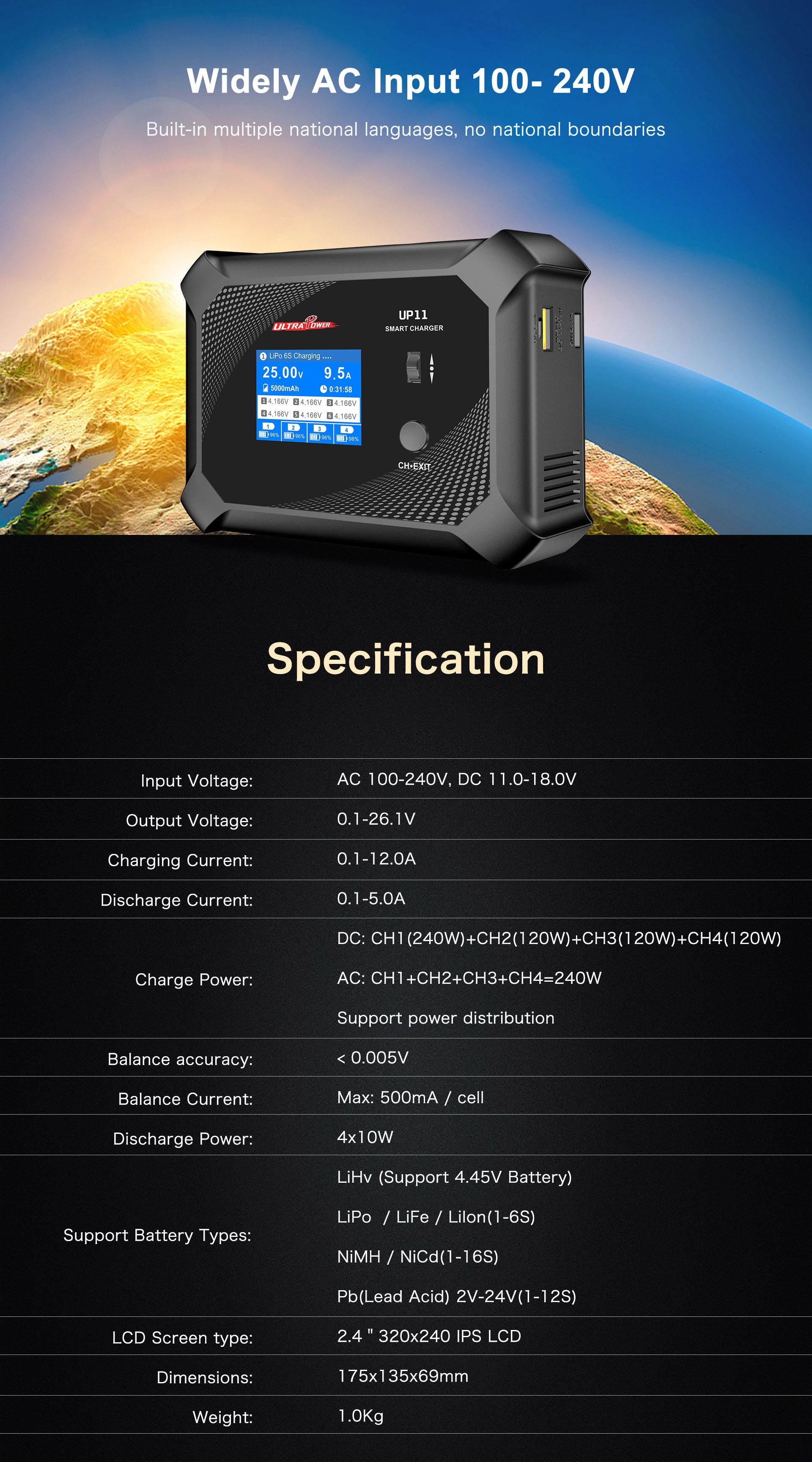 UP11 Caricabatterie Intelligente 600W 4 Canali con Bilanciamento per Batterie LiPo/LiFe/LiHV/NiMH - Tecnologia Smart Charging