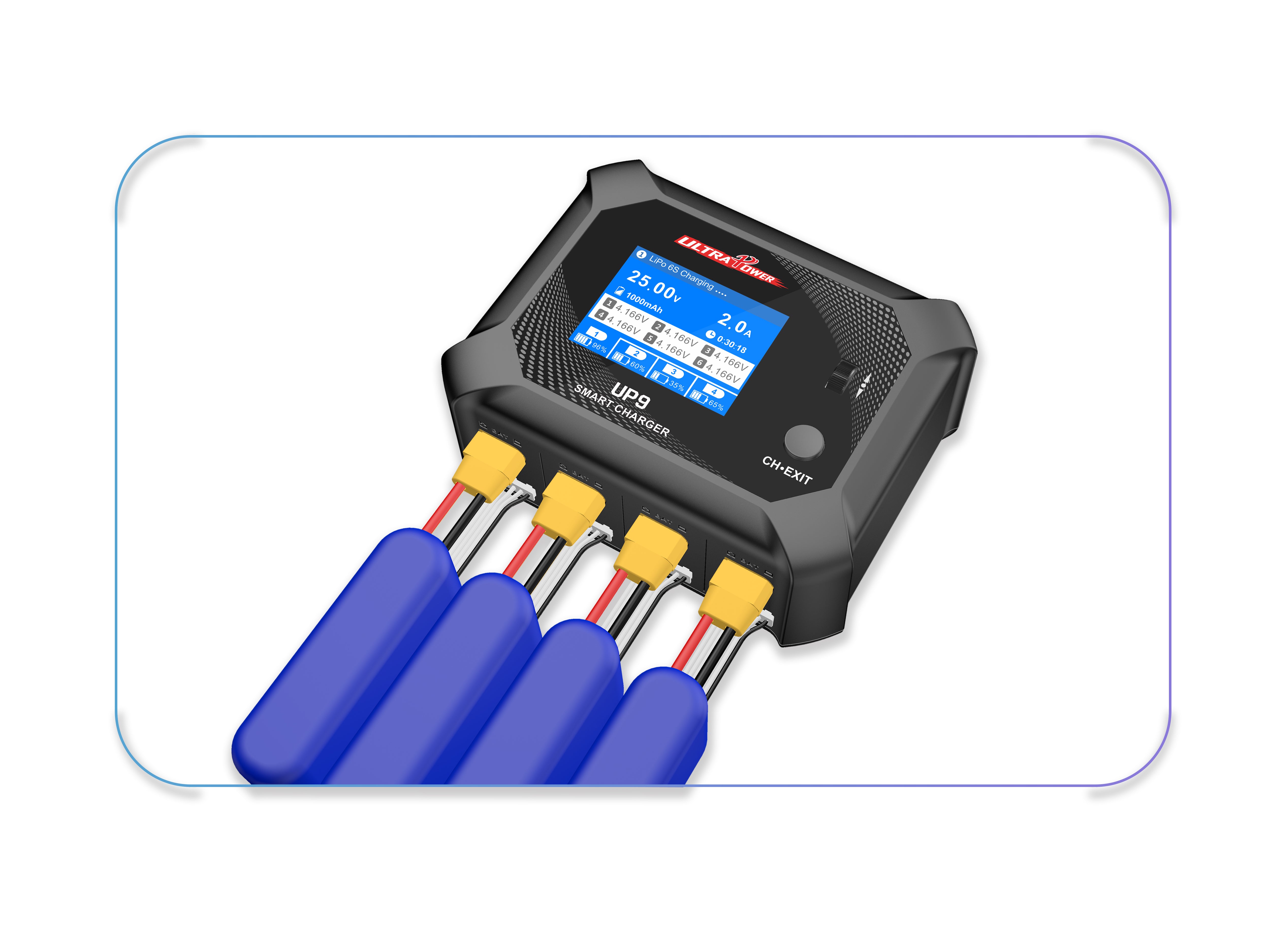 UP9 Caricabatterie Intelligente 200W 4 Canali con Bilanciamento - Compatibile con LiPo/LiFe/LiHV/NiMH - Ideale per Droni, Modellismo RC