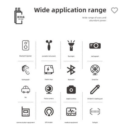 Rechargeable Lipo Battery 501220 (3.7v, 80mAh Lipo) for rechargeable portable phone video mp3