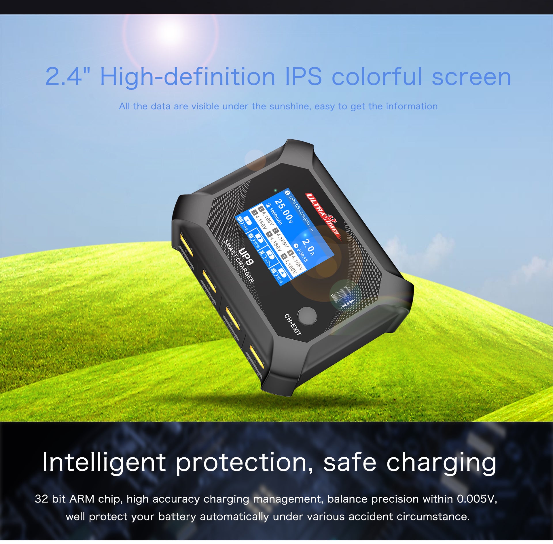 UP9 Caricabatterie Intelligente 200W 4 Canali con Bilanciamento - Compatibile con LiPo/LiFe/LiHV/NiMH - Ideale per Droni, Modellismo RC