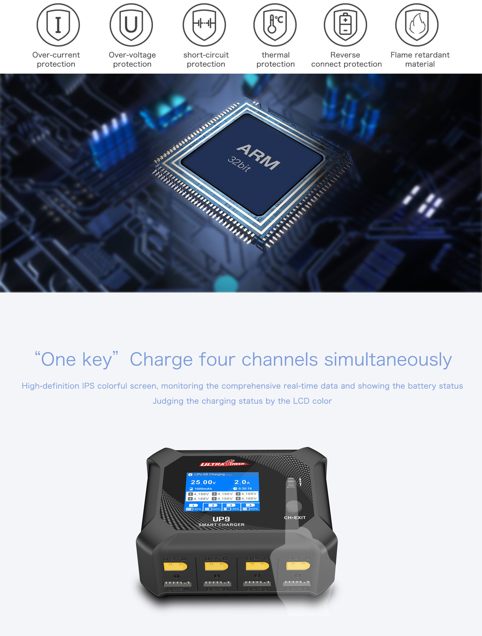 UP9 Caricabatterie Intelligente 200W 4 Canali con Bilanciamento - Compatibile con LiPo/LiFe/LiHV/NiMH - Ideale per Droni, Modellismo RC