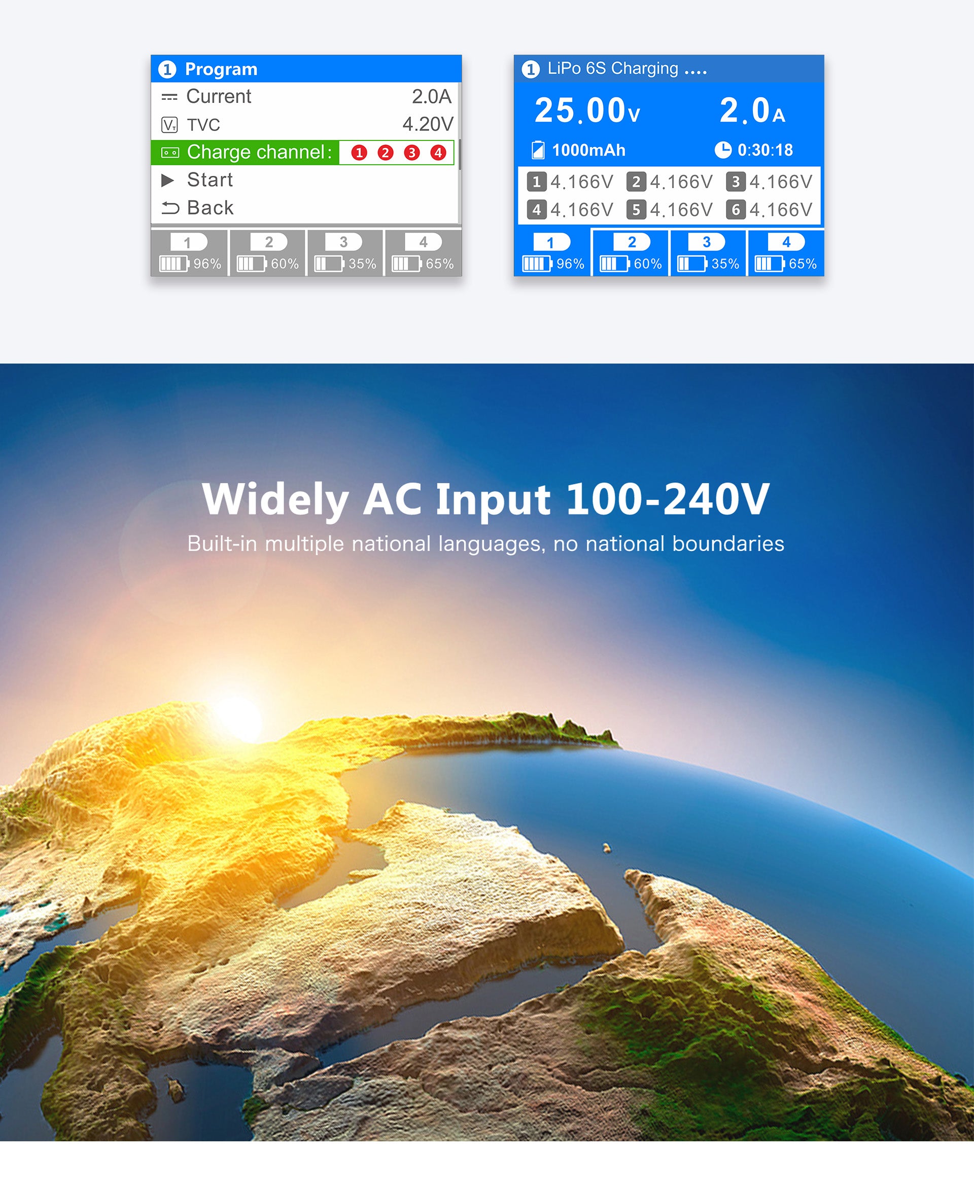 UP9 Caricabatterie Intelligente 200W 4 Canali con Bilanciamento - Compatibile con LiPo/LiFe/LiHV/NiMH - Ideale per Droni, Modellismo RC