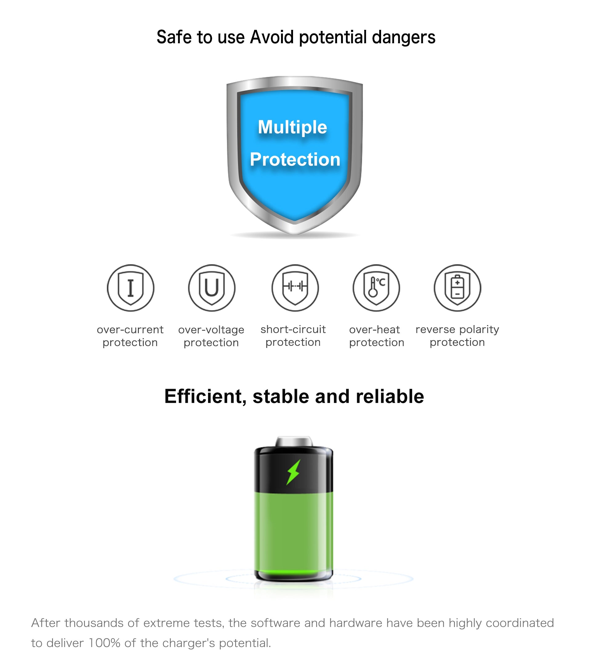 UP-S14 Caricabatterie per Drone UAV 1300W 28A 6-14S - Caricabatterie Professionale ad Alta Potenza per Batterie LiPo LiHV