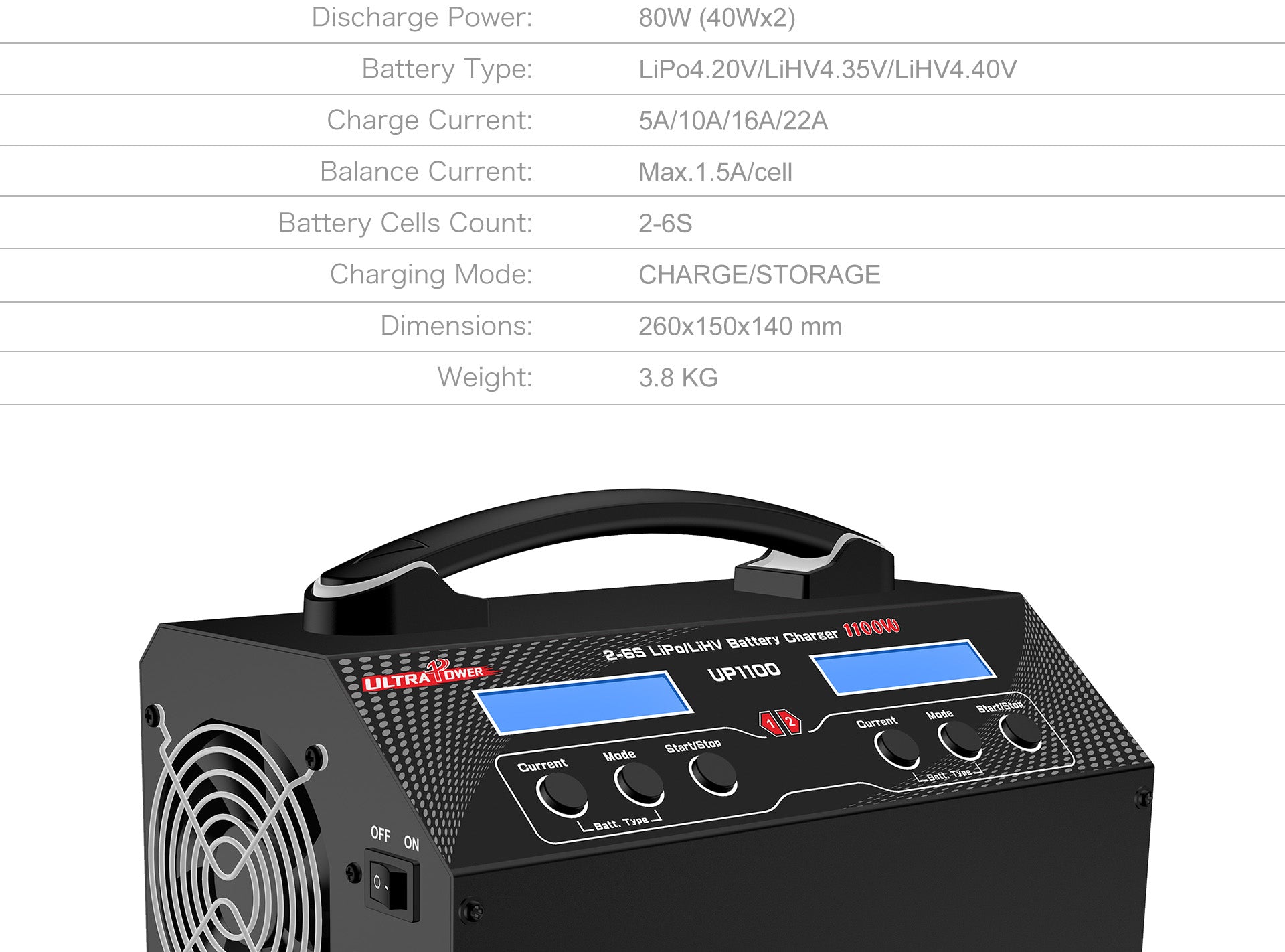 Polnilec UP1100 za UAV/drone: dvojni 2x550W 22A za baterije 2-6S - zmogljivo in hitro polnjenje
