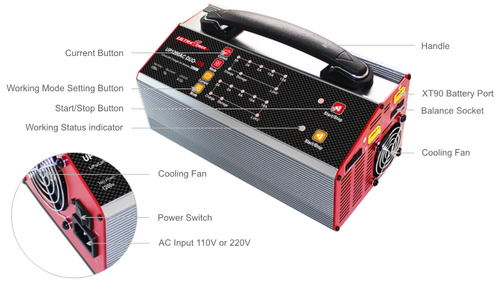 Caricabatterie UP1200AC DUO per UAV/Droni: Doppio Canale 2X600W 15A per Batterie 6-12S - Ricarica Veloce e Sicura