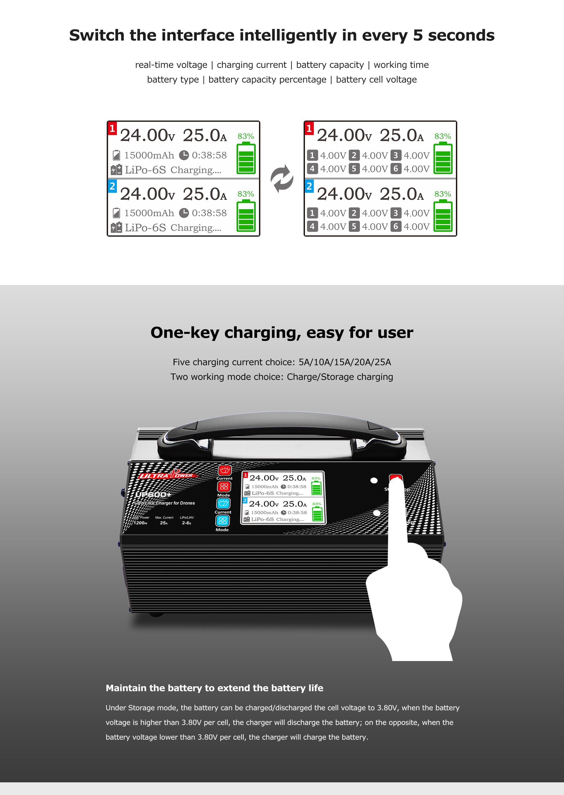 Caricabatterie UP600+ Doppio 2X600W 25A per Batterie 2-6S UAV Drone - Ricarica Veloce e Sicura con Bilanciamento Intelligente