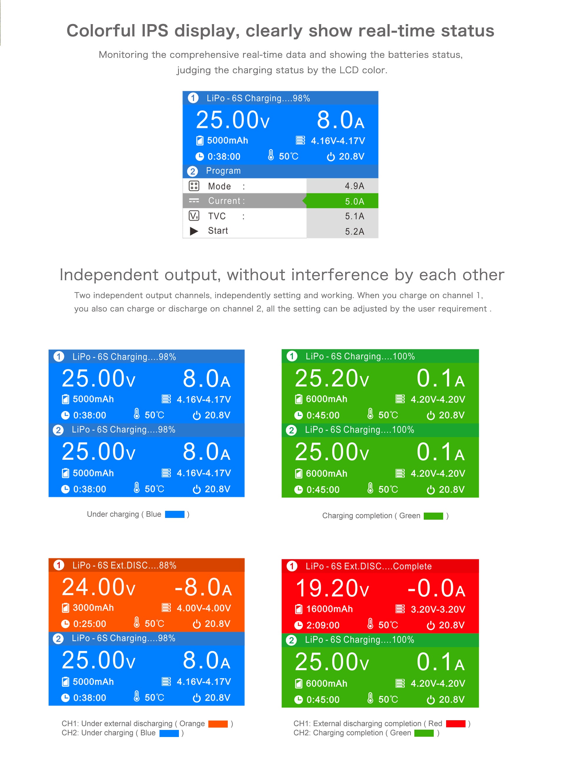 SM-2P 250mAh USB-Ladekabel für 6V Ni-Mh-Akkus