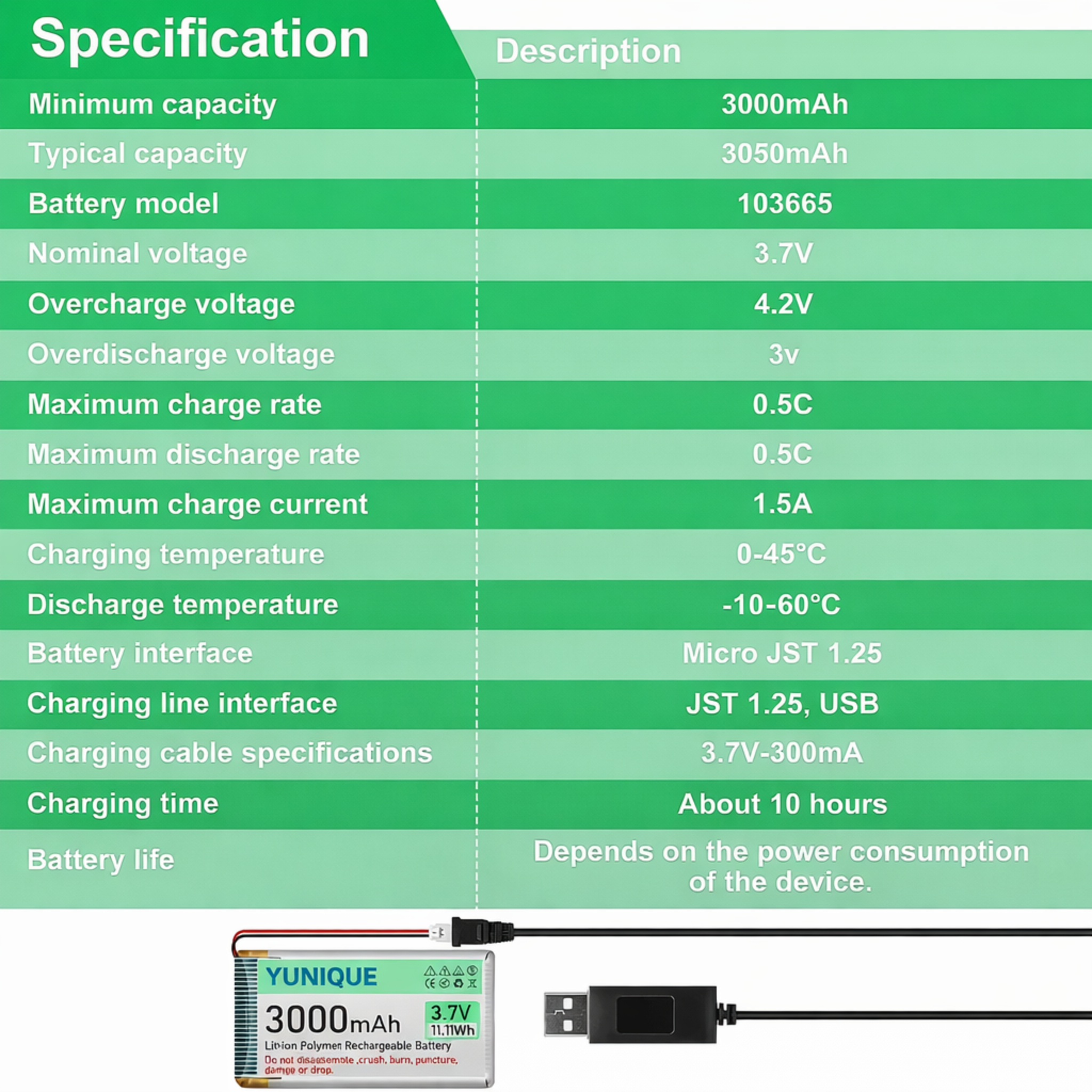 Lot de 4 batteries Li-ion 3.7V 3000mAh avec chargeurs USB pour voitures RC, compatibles avec les modèles DE45 DE42 1:14 Off-road et Drift Racing.