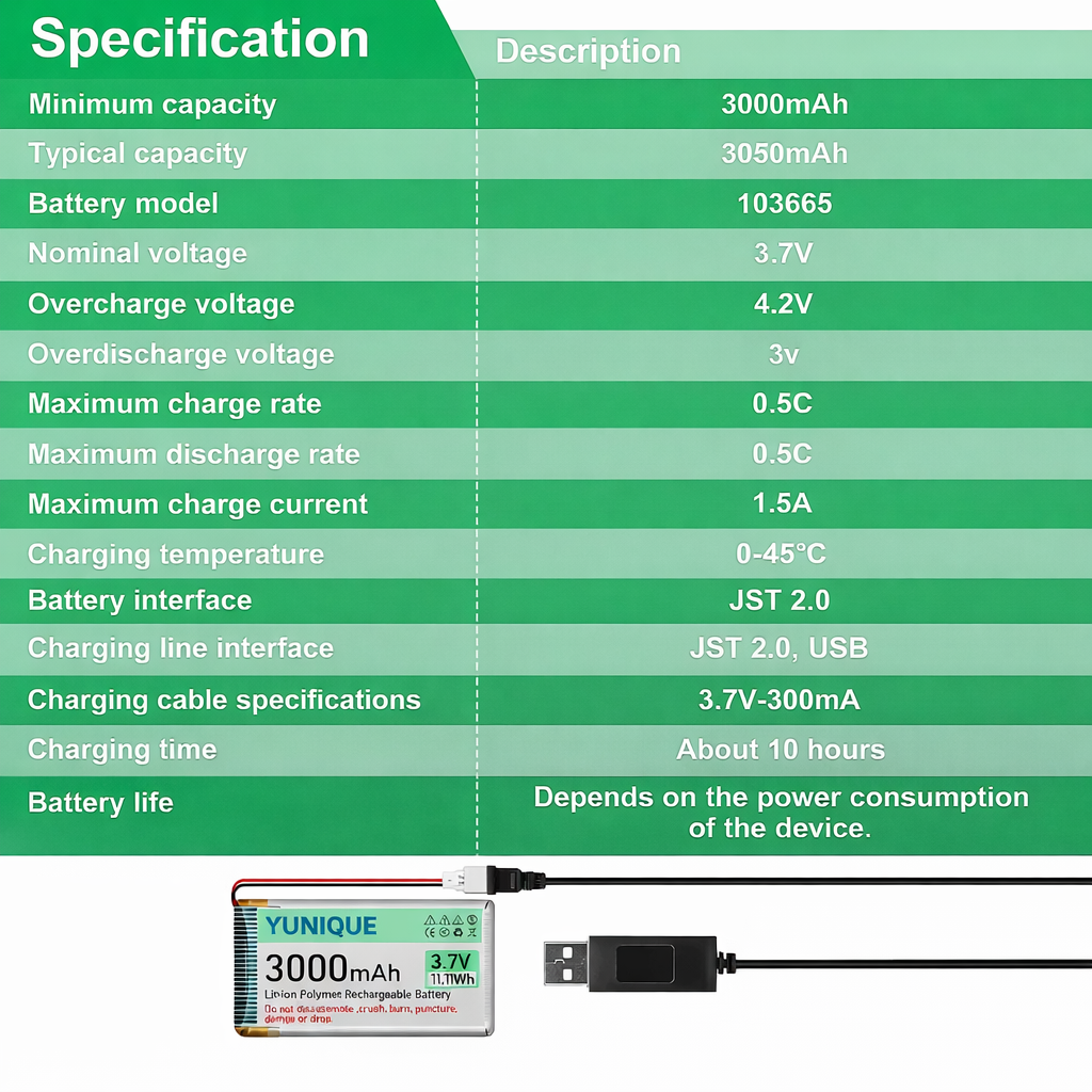 Set of 4 Li-ion 3.7V 3000mAh Batteries with USB Chargers for RC Cars, Compatibility with DE45 DE42 1:14 Off-Road and Drift Racing Models