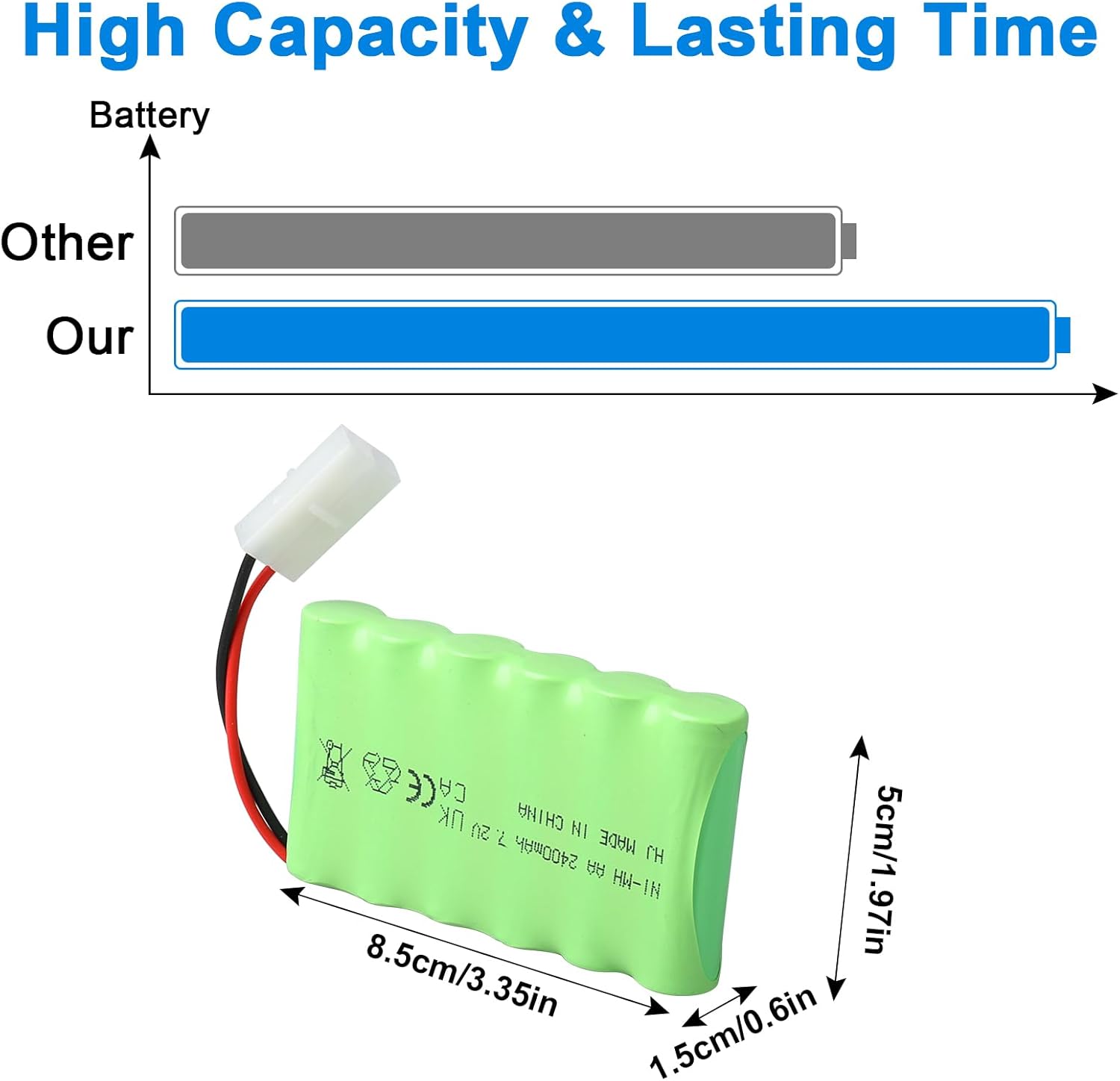 RC NiMH 7.2V 2400mAh AA rechargeable battery with USB charging cable and SM 2P connector, for RC car RC tank RC boats