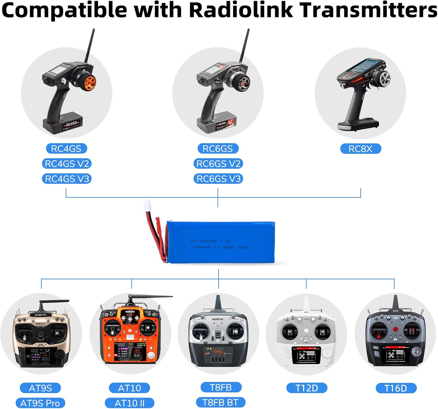 7,4V 1700mAh LiPo-batteri til RC-biler | Optimeret ydeevne | Sikkerhed og holdbarhed | Sølv