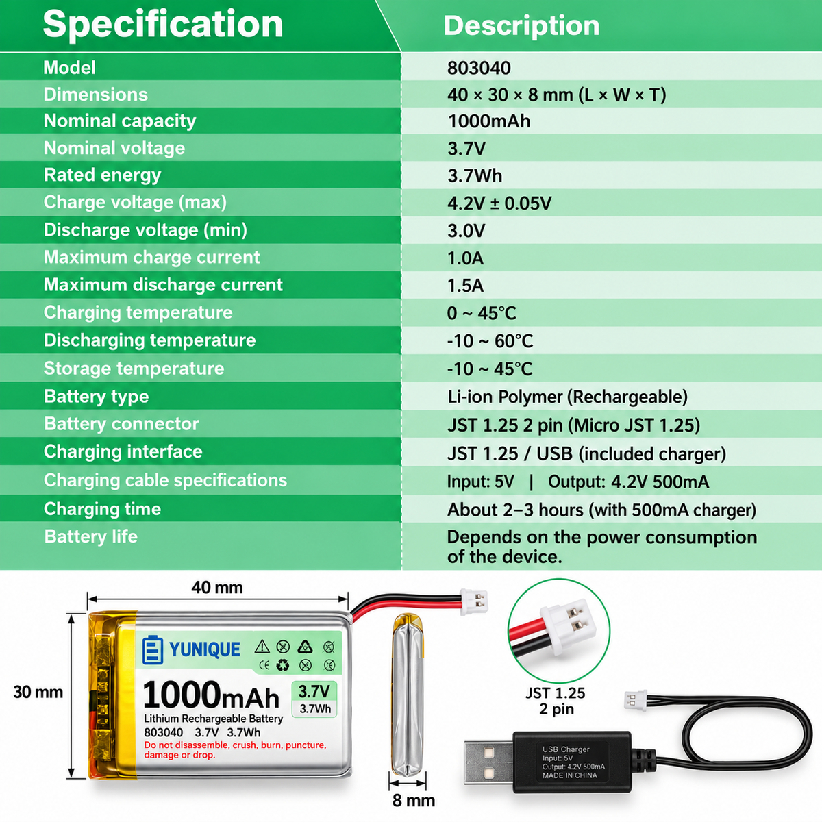 Batteria LiPo 3.7V 1000mAh 803040 con Micro JST 1.25 + Caricatore USB – Batteria Ricaricabile 1S per Arduino, ESP32, Drone, Moduli e Progetti Elettronici